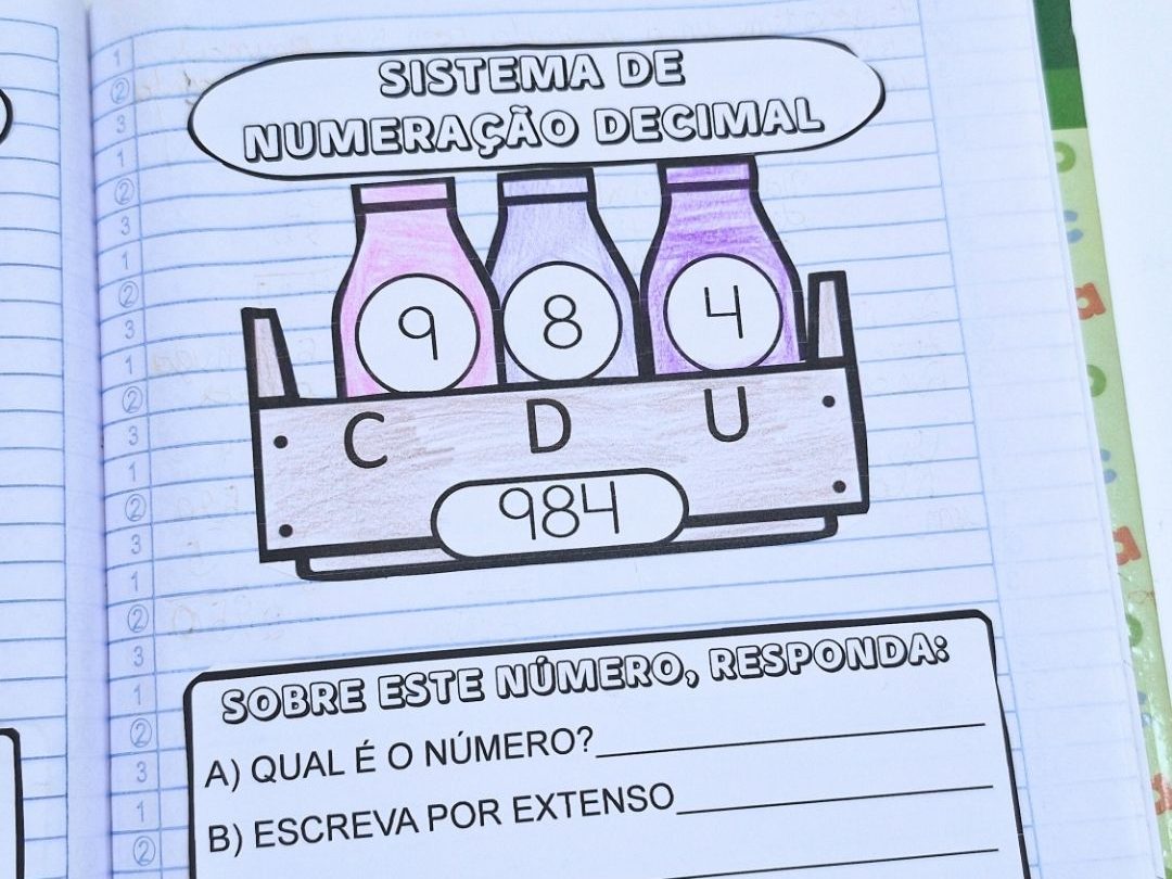 Caixinha Sistema de Numeração Decimal.