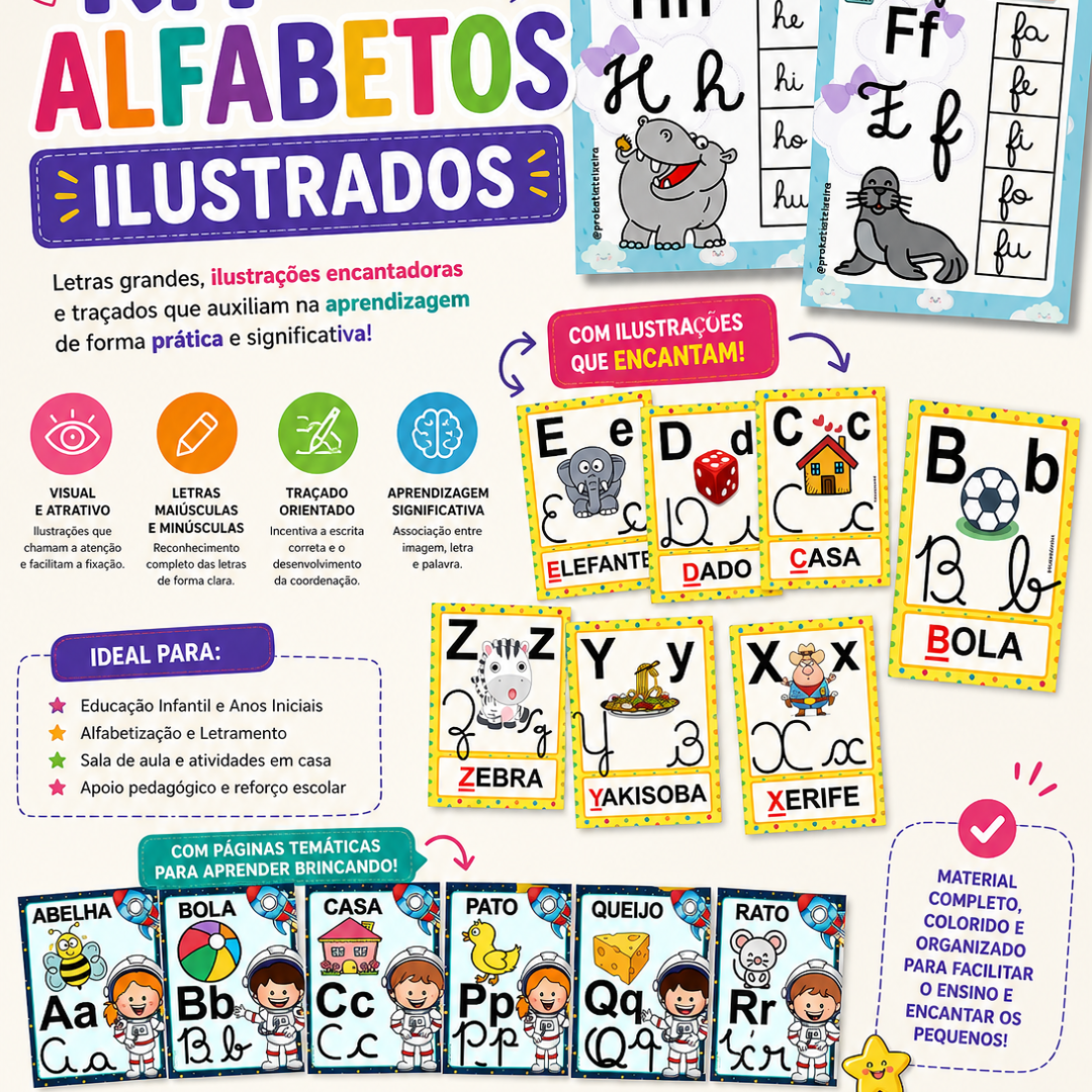 Kit Alfabetos e Números ilustrados Parede